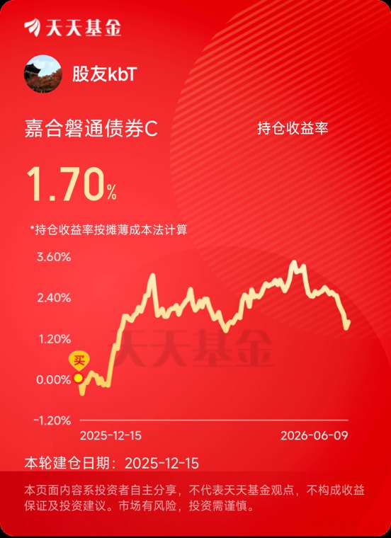 @顾永红当前A股轮动加速、多空分歧加剧,结构性